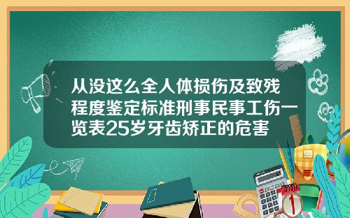 从没这么全人体损伤及致残程度鉴定标准刑事民事工伤一览表25岁牙齿矫正的危害