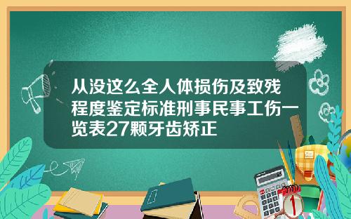 从没这么全人体损伤及致残程度鉴定标准刑事民事工伤一览表27颗牙齿矫正