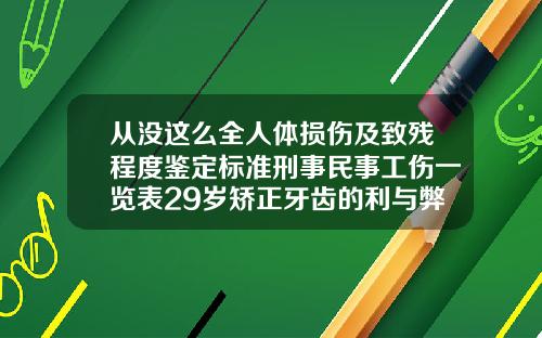 从没这么全人体损伤及致残程度鉴定标准刑事民事工伤一览表29岁矫正牙齿的利与弊