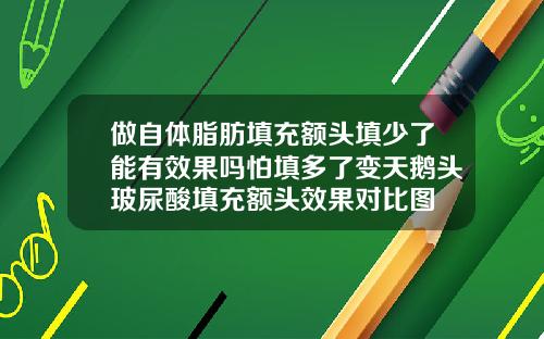 做自体脂肪填充额头填少了能有效果吗怕填多了变天鹅头玻尿酸填充额头效果对比图