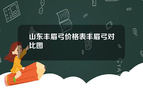 山东丰眉弓价格表丰眉弓对比图
