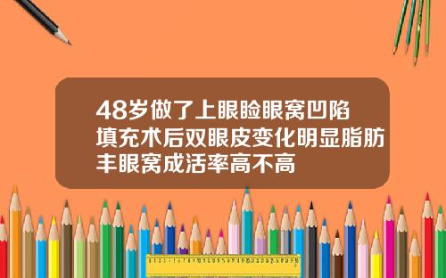 48岁做了上眼睑眼窝凹陷填充术后双眼皮变化明显脂肪丰眼窝成活率高不高